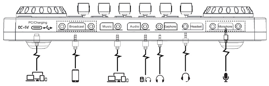 INTERFACES DEL PRODUCTO