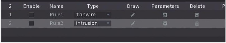 Configuraci&oacute;n de IVS - Paso 3