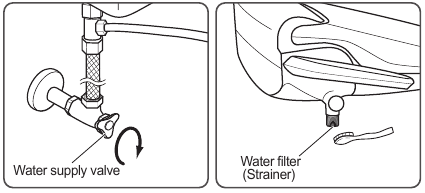 Limpieza del filtro de agua (colador)