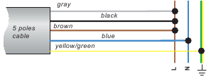 Diagrama de cableado de los botones de comando