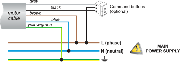 CONEXI&Oacute;N EL&Eacute;CTRICA