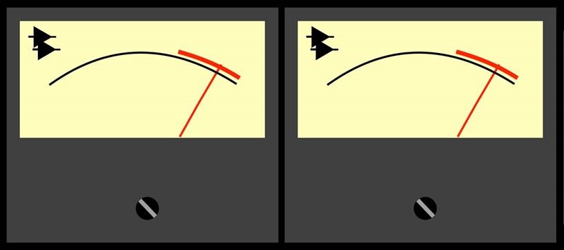 Controles del v&uacute;metro - V&uacute;metros est&eacute;reo