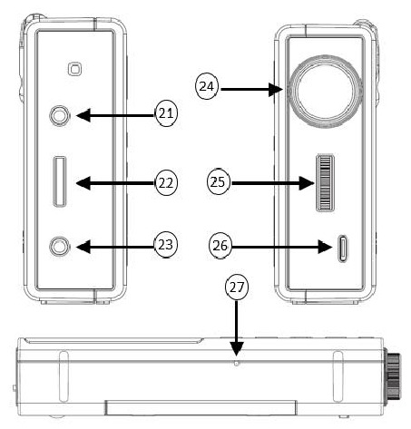 Controles laterales de la radio