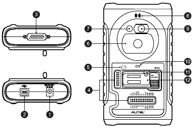 DESCRIPCI&Oacute;N GENERAL DEL DISPOSITIVO - XP400