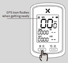Activar GPS