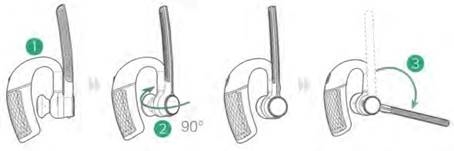 Colocaci&oacute;n de los auriculares - Paso 1