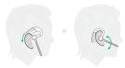 Colocaci&oacute;n de los auriculares - Paso 2