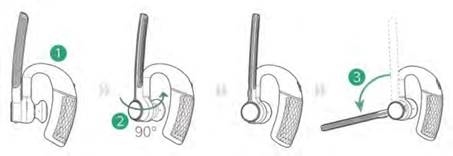 Colocaci&oacute;n de los auriculares - Paso 3
