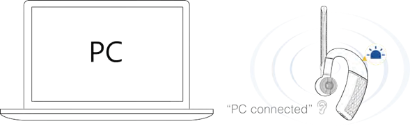 Emparejar el auricular con el PC directamente - Parte 1