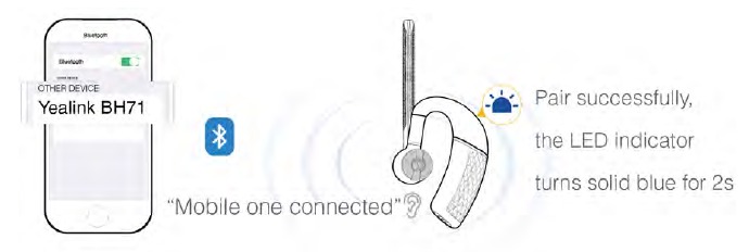 Emparejar con el tel&eacute;fono m&oacute;vil