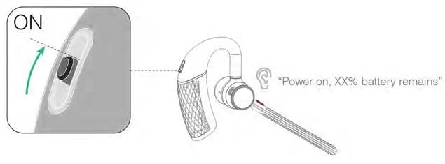 Encender los auriculares