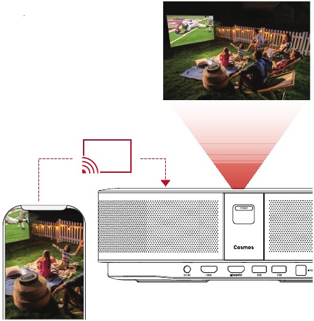 Usar Chromecast Built-in