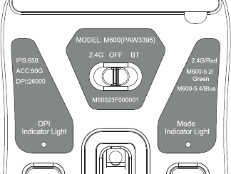 Configuraci&oacute;n - Paso 2 - Modo con cable