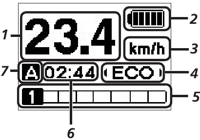 Pantalla b&aacute;sica - < SC-E6000 >
