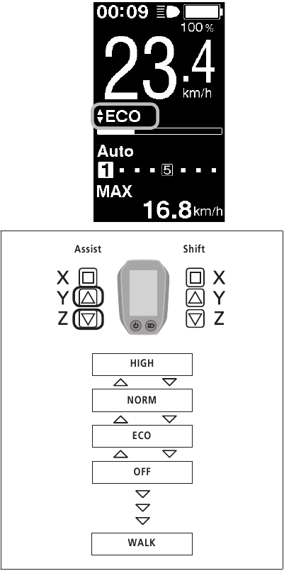 Cambio del indicador de modo de asistencia - < SC-E6010 >