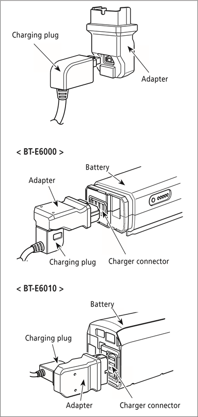 Carga de la bater&iacute;a - sola < EC-E6000 >