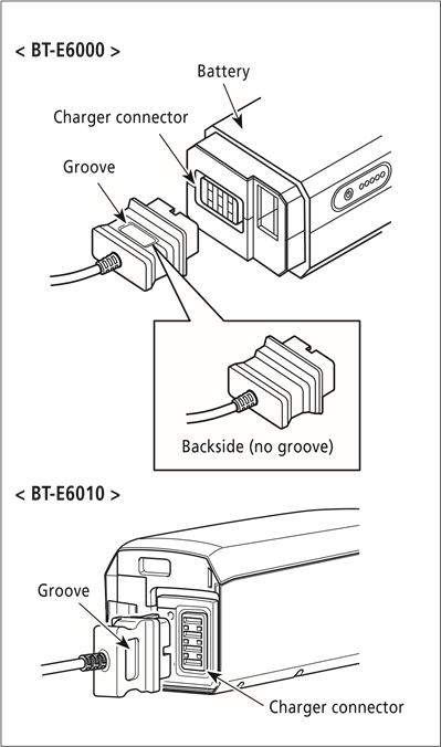 Carga de la bater&iacute;a - < SM-BCE60 >