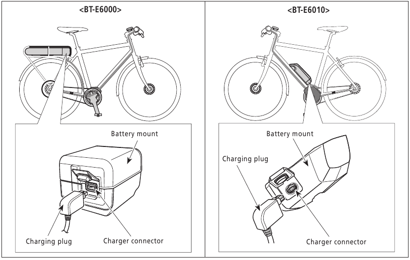 Carga de la bater&iacute;a - en la bicicleta < EC-E6000 >