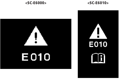 Mensajes de error en el ciclocomputador - Error