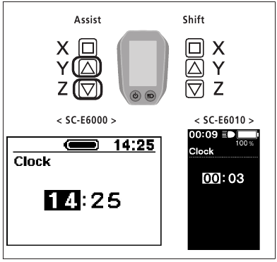 Men&uacute; de ajustes - Reloj (Ajuste del reloj) - Paso 1