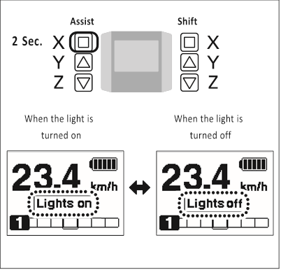 Encendido o apagado de la luz de bater&iacute;a - <SС-E6000>