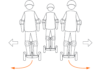 Aprendiendo a conducir - Paso 6