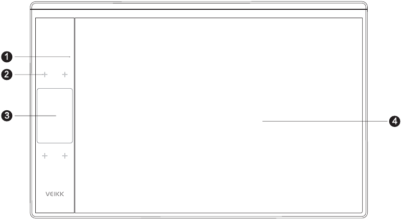 Descripci&oacute;n general del producto - Unidad principal
