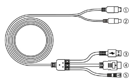 Cable de conexi&oacute;n 3 en 2