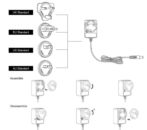 Adaptador de corriente