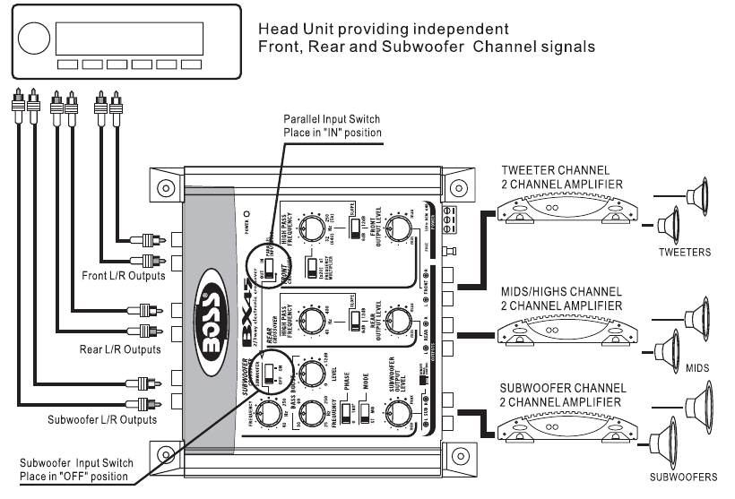 Sistema est&eacute;reo de 4 canales delantero/trasero y subwoofer