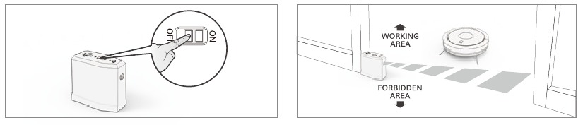 El m&eacute;todo de uso de la pared virtual