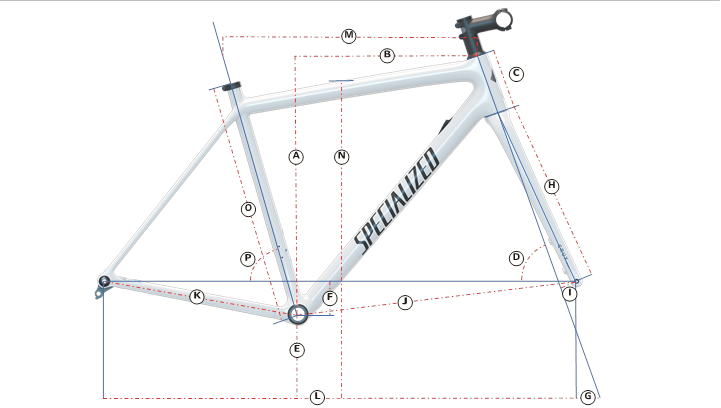 GEOMETR&Iacute;A - Parte 1