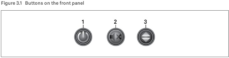 FUNCIONAMIENTO - Controles de los botones