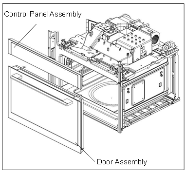 EXTRACCI&Oacute;N DEL CONJUNTO DE LA PUERTA Y DEL CONJUNTO DEL PANEL DE CONTROL