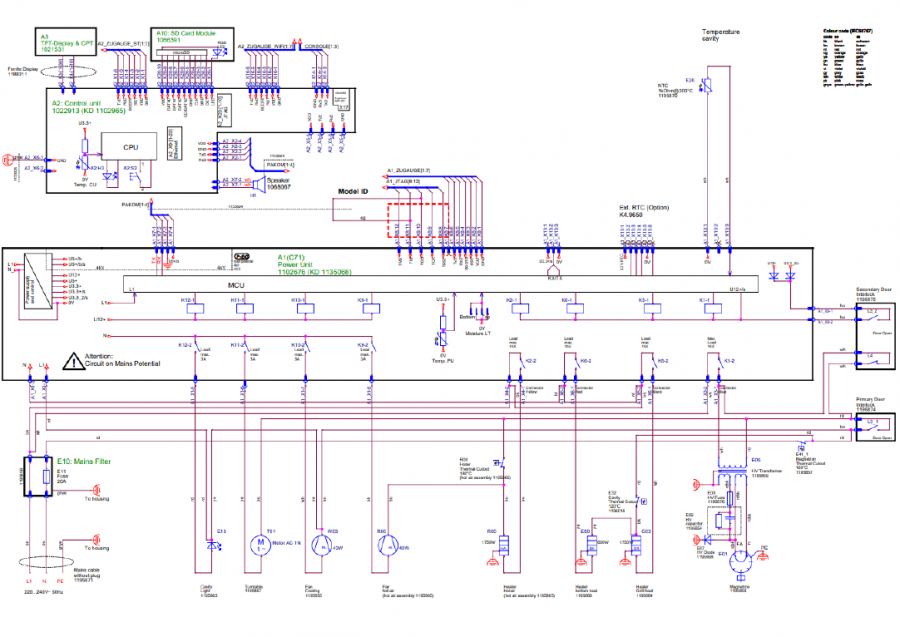 DIAGRAMA DE CABLEADO