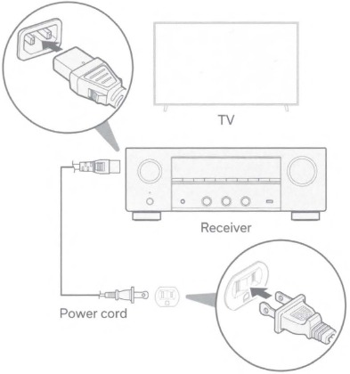 Configuraci&oacute;n conectando a la TV - Paso 2
