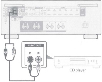 Configuraci&oacute;n sin conectar al televisor - Paso 2