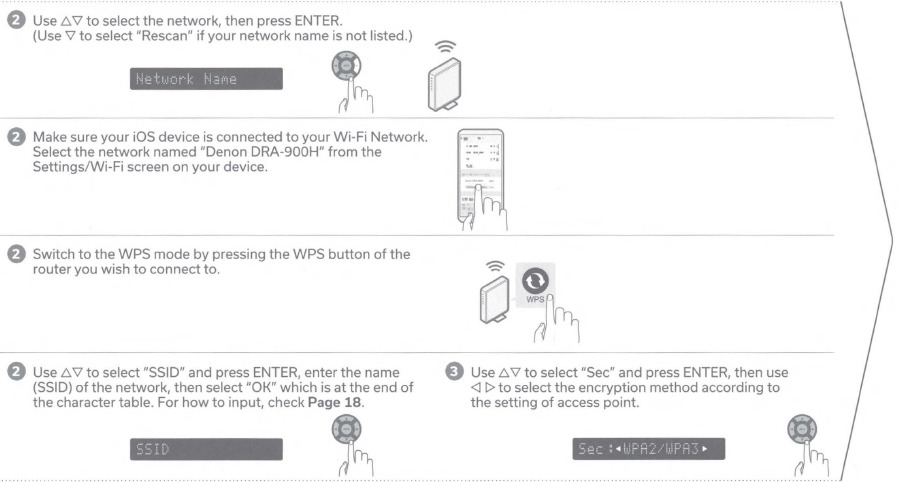 Configuraci&oacute;n sin conectar al televisor - Paso 8