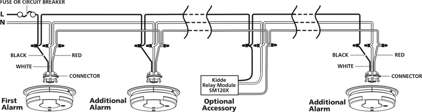 DIAGRAMA DE CABLEADO DE INTERCONEXI&Oacute;N