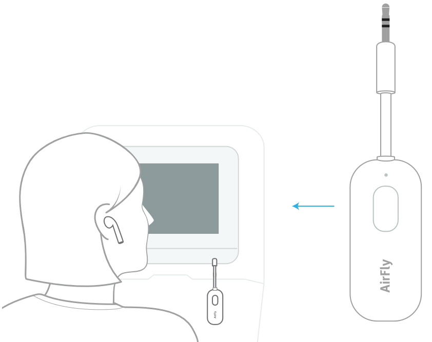 Conexi&oacute;n a la toma de auriculares (modo de transmisi&oacute;n)