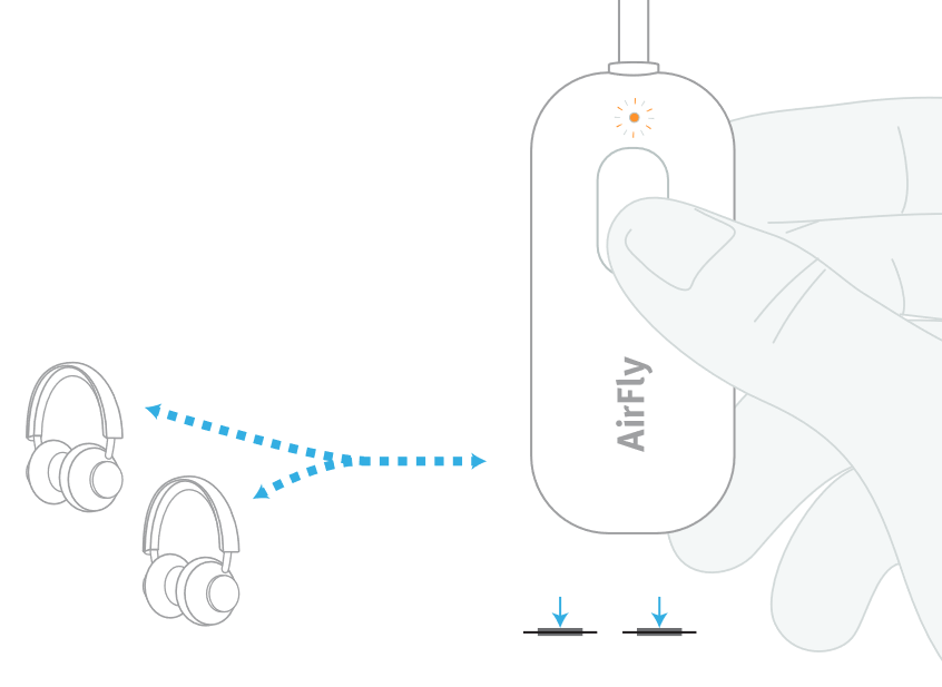 Emparejamiento con un segundo juego de auriculares inal&aacute;mbricos