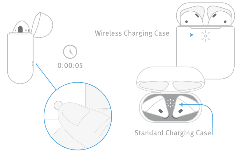 Emparejamiento con AirPods - Paso 2