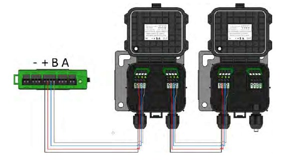 Instalar el CCA - Paso 1
