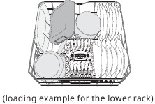 Cesta inferior