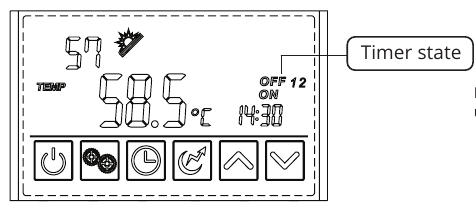 Cancelaci&oacute;n de la configuraci&oacute;n del temporizador - Paso 1