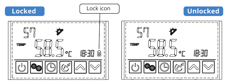 La funci&oacute;n de bloqueo/desbloqueo de la pantalla LCD