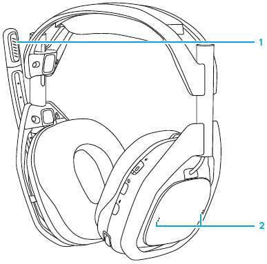 Controles de los auriculares - Parte 1