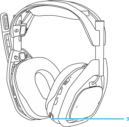 Controles de los auriculares - Parte 2