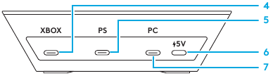 DESCRIPCI&Oacute;N GENERAL DEL PRODUCTO: estaci&oacute;n base HDMI - parte trasera