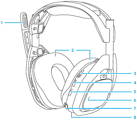 DESCRIPCI&Oacute;N GENERAL DEL PRODUCTO: auriculares